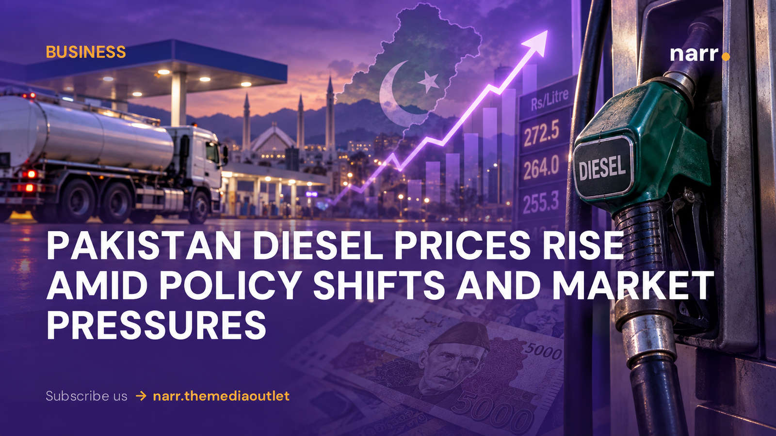 Pakistan Diesel Prices Rise Amid Policy Shifts and Market Pressures